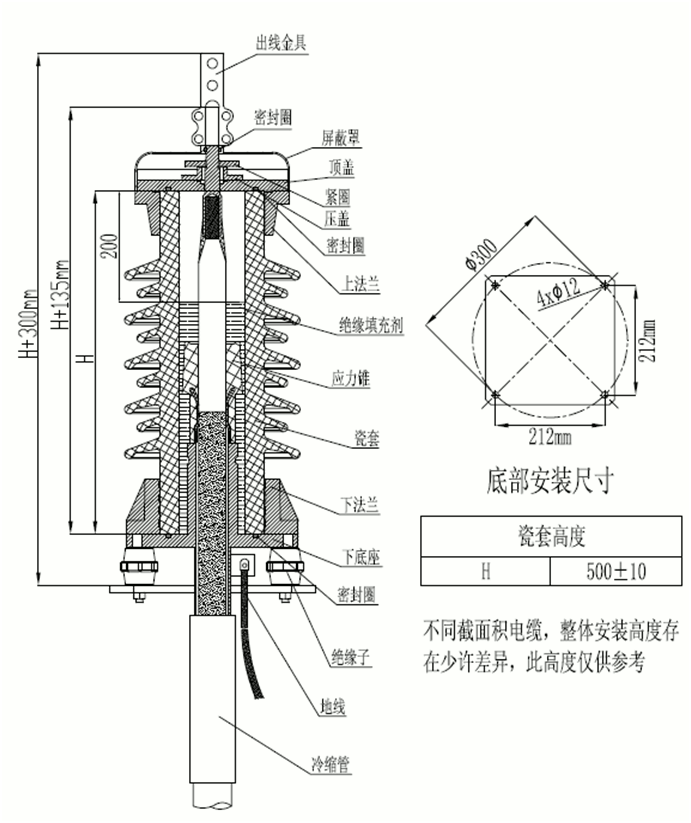 pa视讯35kV瓷套管终端装配图.gif pa视讯35kV瓷套管终端装配图.gif